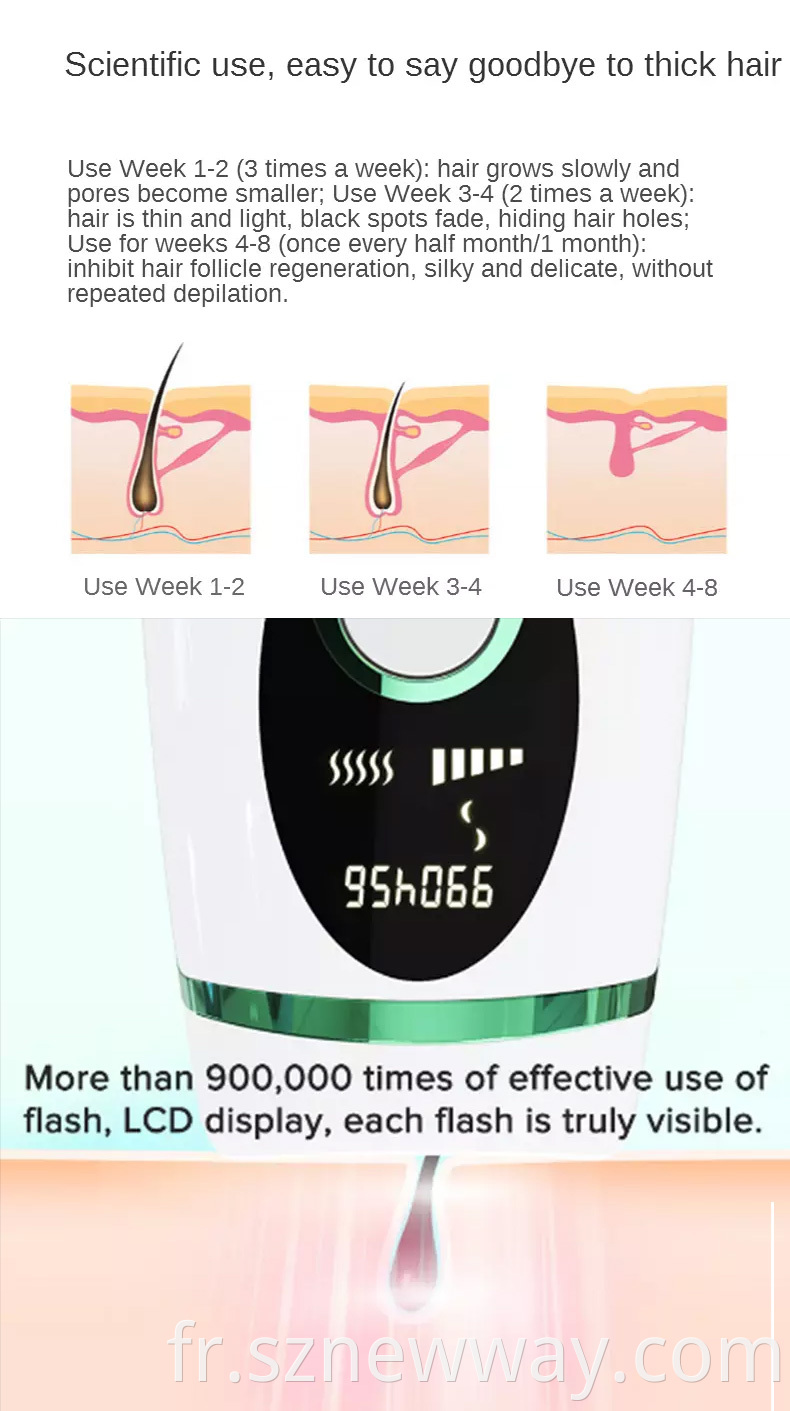 Inface Ipl Hair Removal